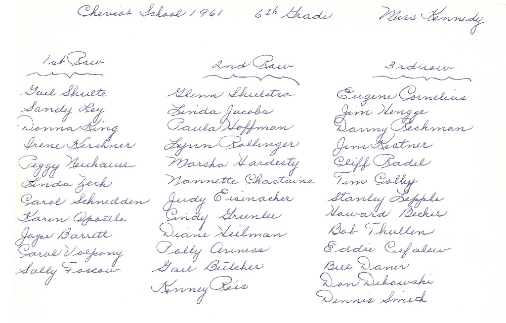 Names for the Class of 1961 Photo